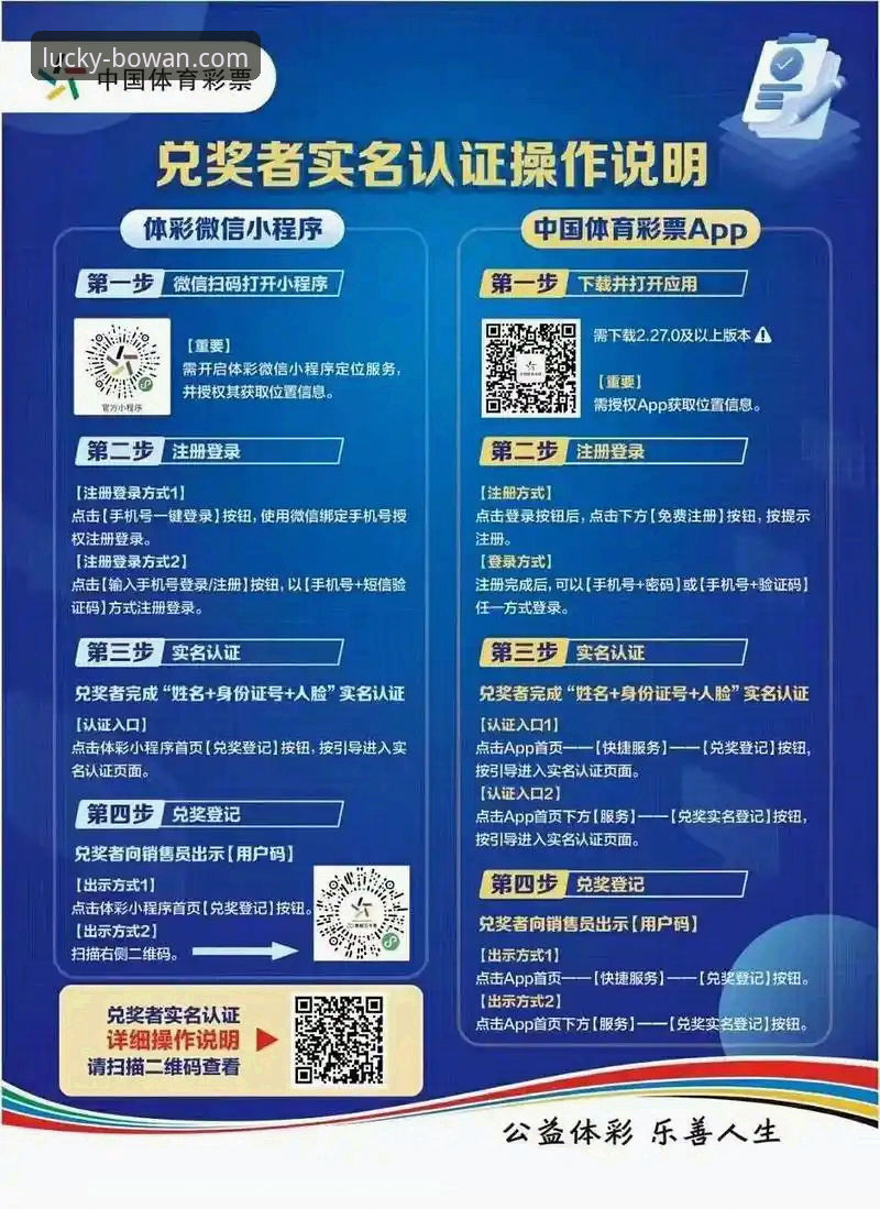 博万娱乐信誉如何 博万娱乐信誉如何:新手入门完整详解与操作指南