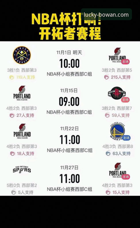 博万娱乐网页版使用指南 资深用户分享:从骑士输湖人看博万娱乐网页版观赛新体验——赛后战术深度解析