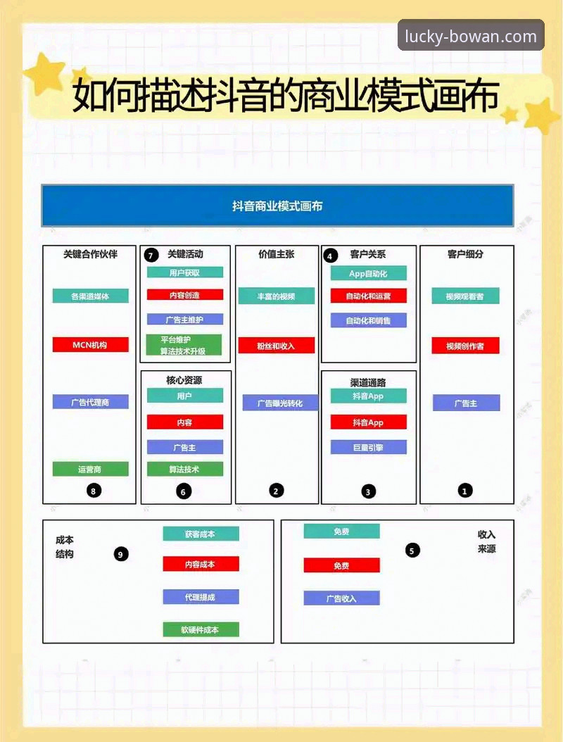 7大核心优势解析：为什么2026博万娱乐客户端成为娱乐玩家的突破性选择