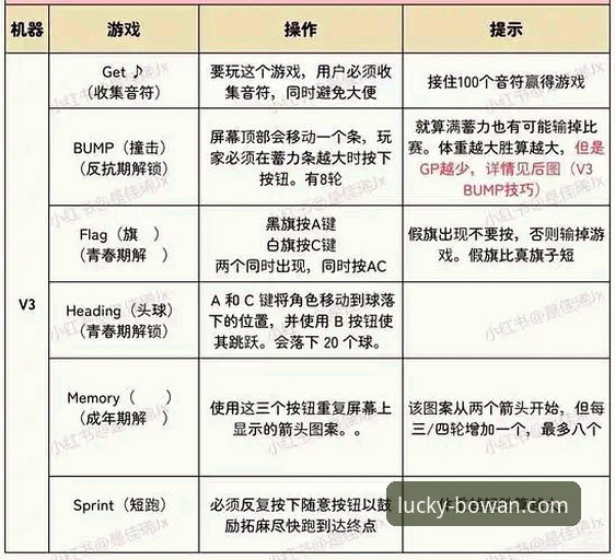博万娱乐真人娱乐下载问题全解析与解决方案详解
